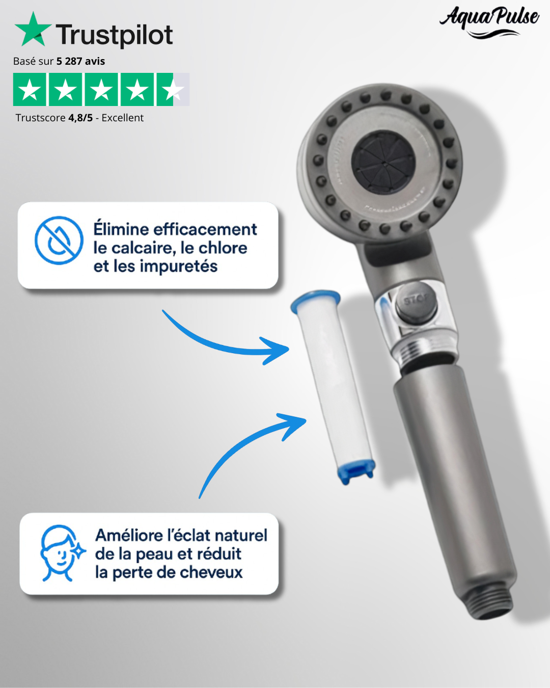 Filtres Anti Calcaire AquaPulse™